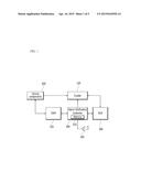 METHOD AND SYSTEM FOR NOTIFYING ALARM STATE OF VEHICLE diagram and image