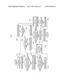 METHOD AND SYSTEM FOR NOTIFYING ALARM STATE OF VEHICLE diagram and image