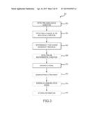 SYSTEMS AND METHODS FOR DETECTION OF BIOLOGICAL CONDITIONS IN HUMANS diagram and image