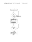 REMOTE POWER STATE DETECTOR diagram and image