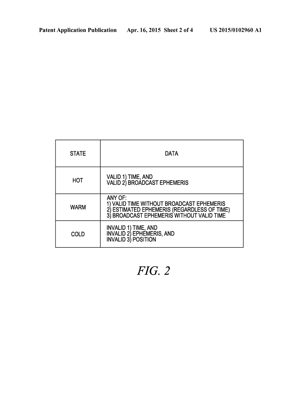 Systems and Methods for Location Assistance with Personal Area Network     Devices - diagram, schematic, and image 03