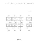 Non-Overlap Data Transmission Method For Liquid Crystal Display And     Related Transmission Circuit diagram and image