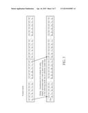 Non-Overlap Data Transmission Method For Liquid Crystal Display And     Related Transmission Circuit diagram and image