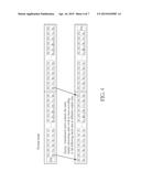 Non-Overlap Data Transmission Method For Liquid Crystal Display And     Related Transmission Circuit diagram and image