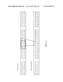 Non-Overlap Data Transmission Method For Liquid Crystal Display And     Related Transmission Circuit diagram and image