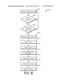 AUTOMATIC VIEW ADJUSTMENT diagram and image