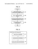 PROJECTION-TYPE PROJECTOR, ANTI-GLARE METHOD, AND PROGRAM FOR ANTI-GLARE diagram and image