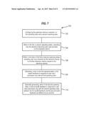 DEVICES AND METHODS FOR GENERATING TACTILE FEEDBACK diagram and image