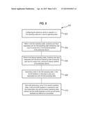 DEVICES AND METHODS FOR GENERATING TACTILE FEEDBACK diagram and image