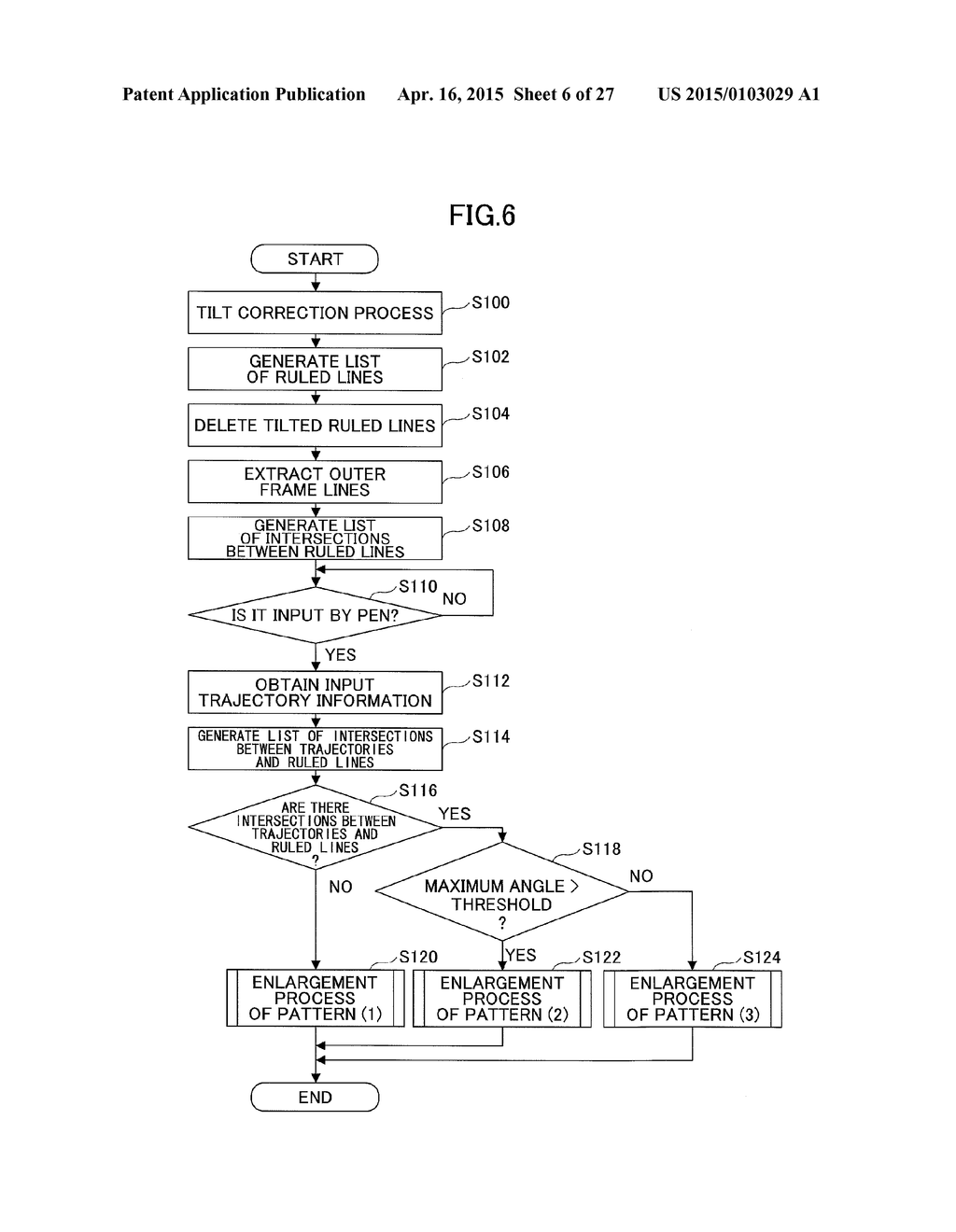 IMAGE DISPLAY APPARATUS, IMAGE ENLARGEMENT METHOD, AND IMAGE ENLARGEMENT     PROGRAM - diagram, schematic, and image 07