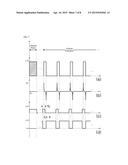 TOUCH SENSING APPARATUS AND METHOD OF DRIVING THE SAME diagram and image