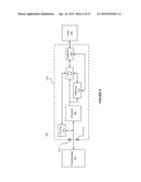 Hover Position Calculation in a Touchscreen Device diagram and image