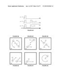 Hover Position Calculation in a Touchscreen Device diagram and image