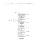 Hover Position Calculation in a Touchscreen Device diagram and image