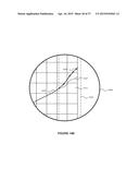 Hover Position Calculation in a Touchscreen Device diagram and image