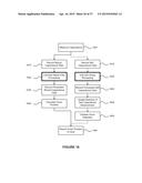 Hover Position Calculation in a Touchscreen Device diagram and image