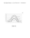 Hover Position Calculation in a Touchscreen Device diagram and image