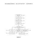 Hover Position Calculation in a Touchscreen Device diagram and image