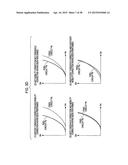 DISPLAY DEVICE diagram and image