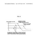 DISPLAY DEVICE diagram and image