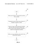 COMPUTING DEVICE AND METHOD FOR SIMULATING POINT CLOUDS diagram and image