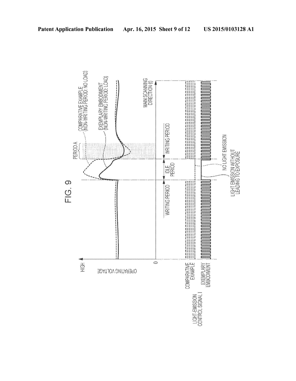 LIGHT SCANNING DEVICE AND IMAGE FORMING APPARATUS - diagram, schematic, and image 10