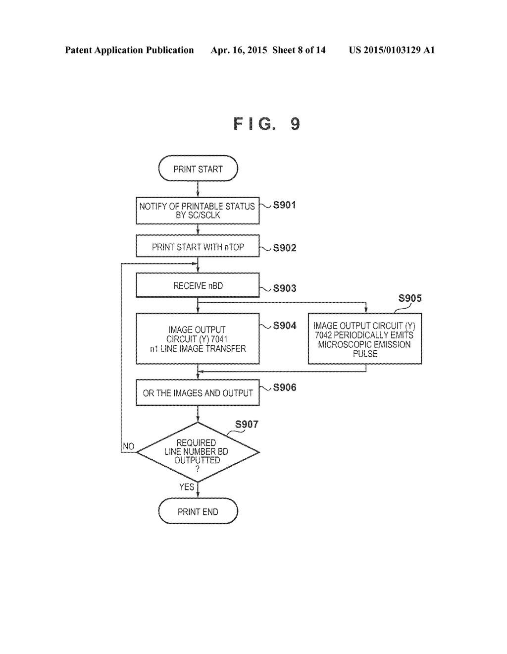 IMAGE FORMING APPARATUS, METHOD OF CONTROLLING THE SAME, AND IMAGE OUTPUT     CIRCUIT - diagram, schematic, and image 09