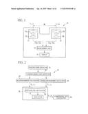 METHOD AND APPARATUS FOR THREE-DIMENSIONAL MEASUREMENT AND IMAGE     PROCESSING DEVICE diagram and image