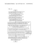 METHOD AND APPARATUS FOR THREE-DIMENSIONAL MEASUREMENT AND IMAGE     PROCESSING DEVICE diagram and image