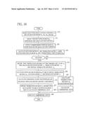 METHOD AND APPARATUS FOR THREE-DIMENSIONAL MEASUREMENT AND IMAGE     PROCESSING DEVICE diagram and image