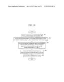 METHOD AND APPARATUS FOR THREE-DIMENSIONAL MEASUREMENT AND IMAGE     PROCESSING DEVICE diagram and image