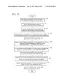 METHOD AND APPARATUS FOR THREE-DIMENSIONAL MEASUREMENT AND IMAGE     PROCESSING DEVICE diagram and image