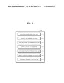 APPARATUS, METHOD, AND PROCESSOR FOR MEASURING CHANGE IN DISTANCE BETWEEN     A CAMERA AND AN OBJECT diagram and image