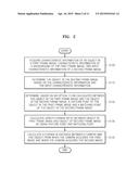 APPARATUS, METHOD, AND PROCESSOR FOR MEASURING CHANGE IN DISTANCE BETWEEN     A CAMERA AND AN OBJECT diagram and image