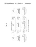 APPARATUS, METHOD, AND PROCESSOR FOR MEASURING CHANGE IN DISTANCE BETWEEN     A CAMERA AND AN OBJECT diagram and image