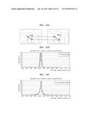 APPARATUS, METHOD, AND PROCESSOR FOR MEASURING CHANGE IN DISTANCE BETWEEN     A CAMERA AND AN OBJECT diagram and image