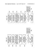 Method and Apparatus for Managing Provisioning of an Imaging System diagram and image