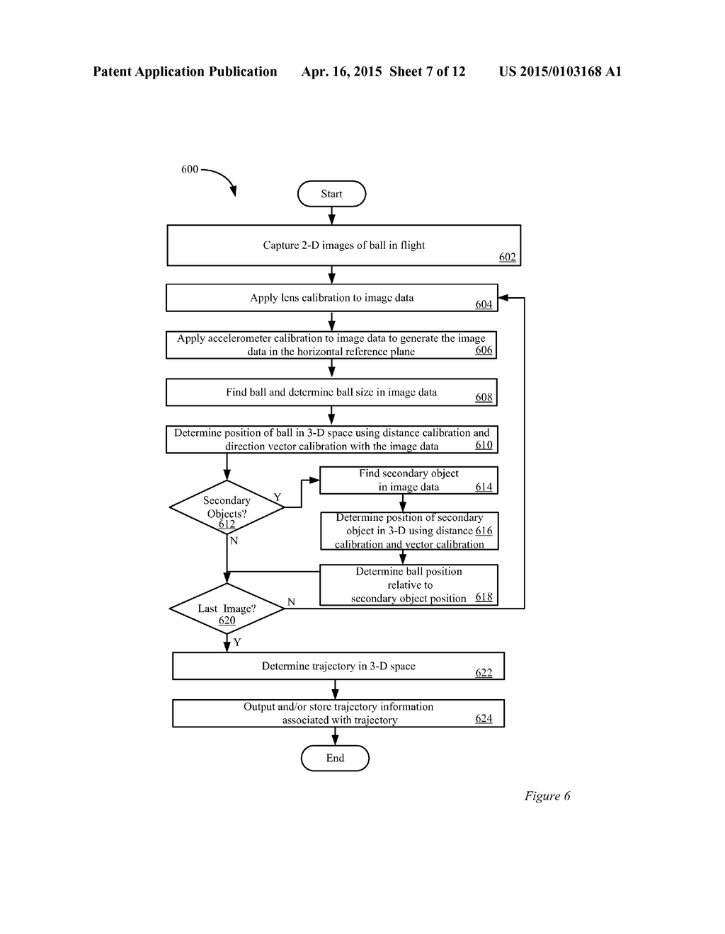 TRUE SPACE TRACKING OF AXISYMMETRIC OBJECT FLIGHT USING DIAMETER     MEASUREMENT - diagram, schematic, and image 08