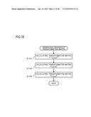 IMAGE PROCESSING APPARATUS AND METHOD diagram and image