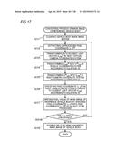 IMAGE PROCESSING APPARATUS AND METHOD diagram and image