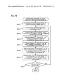 IMAGE PROCESSING APPARATUS AND METHOD diagram and image