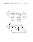 SURVEILLANCE CAMERA CONTROL DEVICE AND VIDEO SURVEILLANCE SYSTEM diagram and image