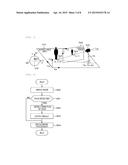 SURVEILLANCE CAMERA CONTROL DEVICE AND VIDEO SURVEILLANCE SYSTEM diagram and image