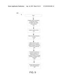 METHOD AND APPARATUS FOR DEVICE ORIENTATION TRACKING USING A VISUAL     GYROSCOPE diagram and image