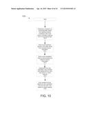 METHOD AND APPARATUS FOR DEVICE ORIENTATION TRACKING USING A VISUAL     GYROSCOPE diagram and image