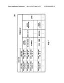 TITLING APPARATUS, A TITLING METHOD, AND A MACHINE READABLE MEDIUM STORING     THEREON A COMPUTER PROGRAM FOR TITLING diagram and image