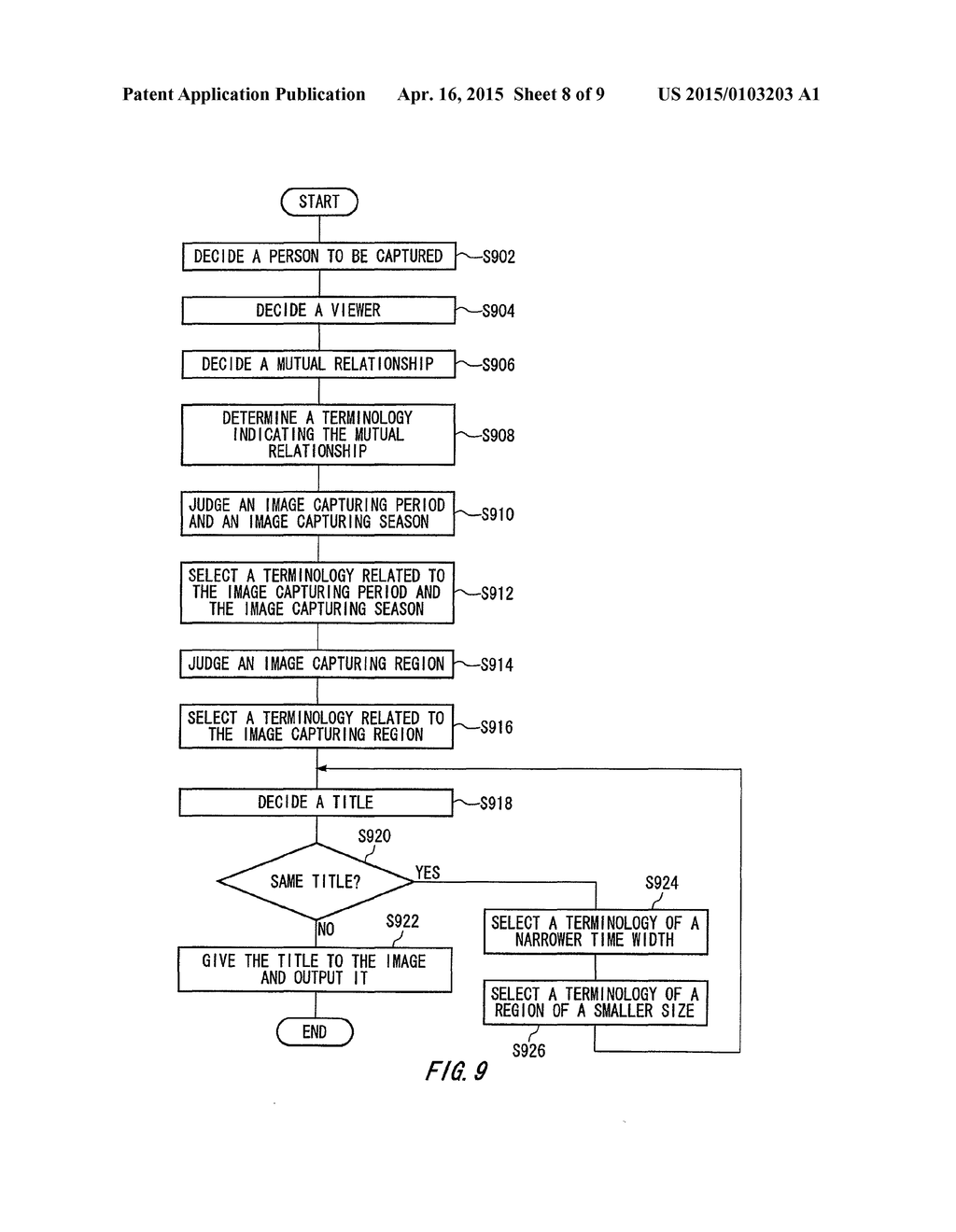 TITLING APPARATUS, A TITLING METHOD, AND A MACHINE READABLE MEDIUM STORING     THEREON A COMPUTER PROGRAM FOR TITLING - diagram, schematic, and image 09