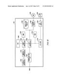 TITLING APPARATUS, A TITLING METHOD, AND A MACHINE READABLE MEDIUM STORING     THEREON A COMPUTER PROGRAM FOR TITLING diagram and image