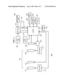 IMAGING DEVICE AND IMAGING METHOD diagram and image