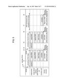 IMAGING DEVICE AND IMAGING METHOD diagram and image